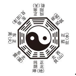 周易八卦头条今日爆料,今日神秘爆料背后的八卦风云 第3张 周易八卦头条今日爆料,今日神秘爆料背后的八卦风云 第3张
